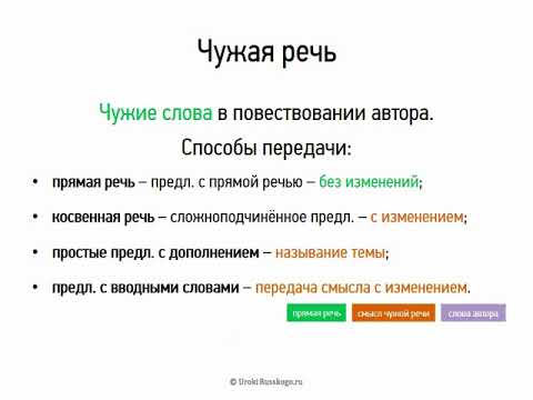 Видео: Чужая речь (9 класс, видеоурок-презентация)