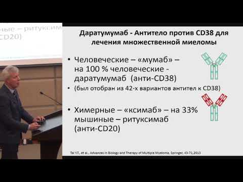 Видео: Птушкин В.В. Диагностика и терапия множественной миеломы
