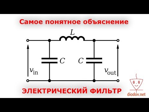 Видео: Как работает Электрический ФИЛЬТР РЕАЛЬНО | Часть 1