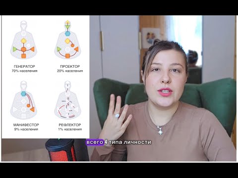 Видео: Типы Личности В Дизайне Человека