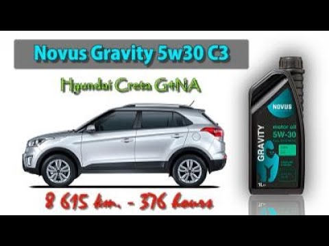 Видео: Novus Gravity 5w30 C3 (отработка из Hyundai Creta G4NA, 8 615 км., 376 моточасов).