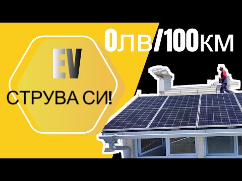 Видео: Соларни панели  - инвестиция