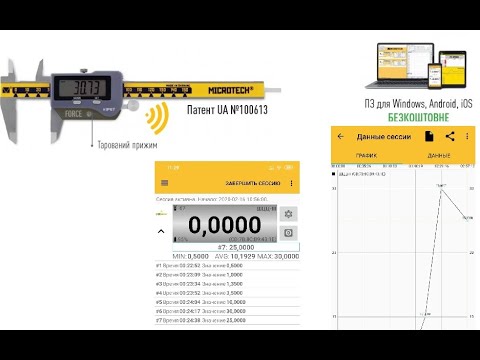 Видео: Штангенциркуль прецизионный тарированный ШЦЦПВ-150 IP-67 (±0,010). Микротех