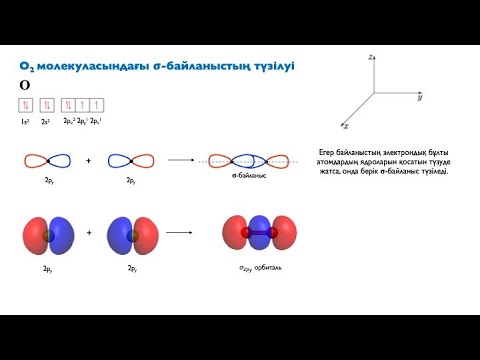 Видео: 6.4. Коваленттік байланыстың түзілу механизмі