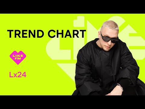 Видео: Lx24: главный трек 2024 года, какую песню мечтает перепеть, желания на 2025 год