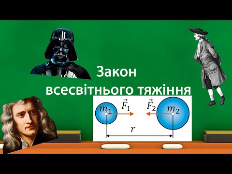 Видео: Закон всесвітнього тяжіння (9 клас)