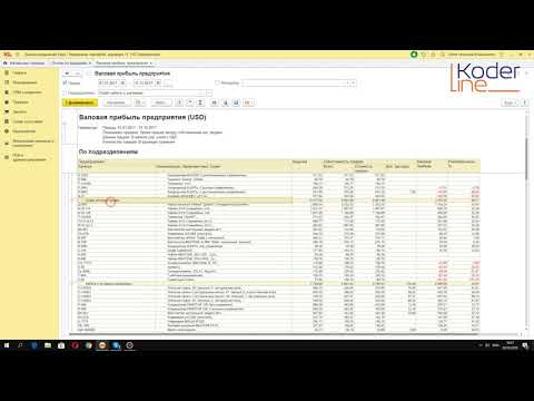 Видео: Ролик «Отчет по валовой прибыли в 1С:Управление торговлей 8. Основные возможности»