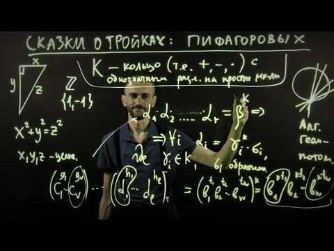 Видео: Алексей Савватеев | Сказки о пифагоровых тройках