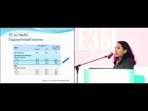 Видео: Эскалация и деэскалация терапии раннего тройного негативного РМЖ