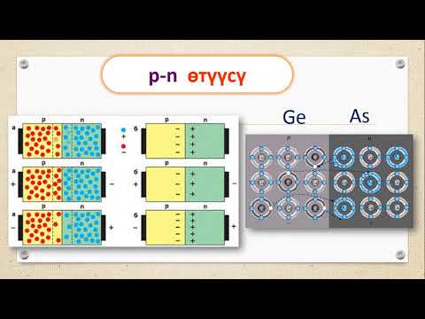 Видео: Фотоэлементтер