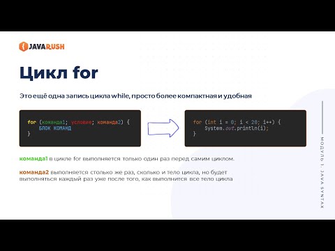 Видео: Цикл for в Java  | Фрагмент лекции JavaRush - университета
