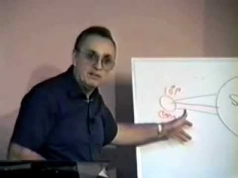 Видео: 119b Ваша дверь к успеху заперта