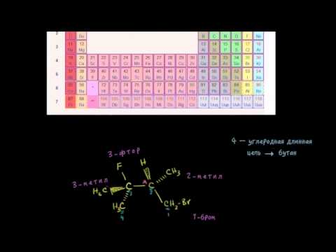 Видео: Название по R/S-номенклатуре (системе Кана-Ингольда-Прелога).Пример 2 (видео 10)| Стереохимия |Химия