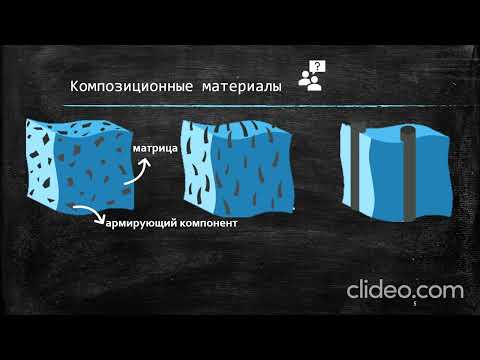 Видео: Ключ в наномиры: "Композиционные материалы на основе карбонизованных полимерных матриц"