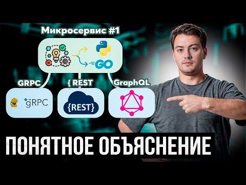 Видео: Что такое микросервисы? Проще, чем кажется!