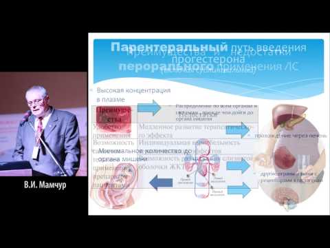 Видео: Особенности клинической фармакологии лекарств у беременных