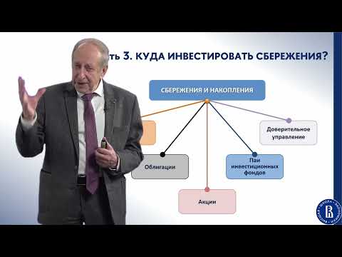 Видео: Управление личными финансами (лекция 3)