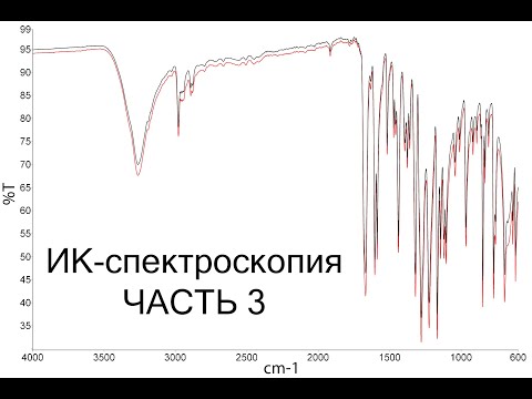 Видео: ИК-спектроскопия. Часть 3. Анализ ИК-спектров