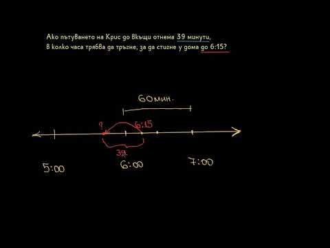 Видео: Текстова задача с часовник: време за пътуване І 2. клас (България) І Кан Академия