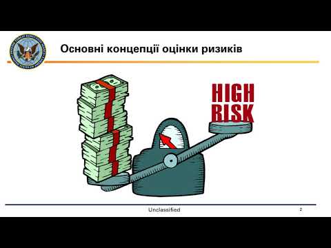 Видео: 2. Основні концепції оцінки ризиків