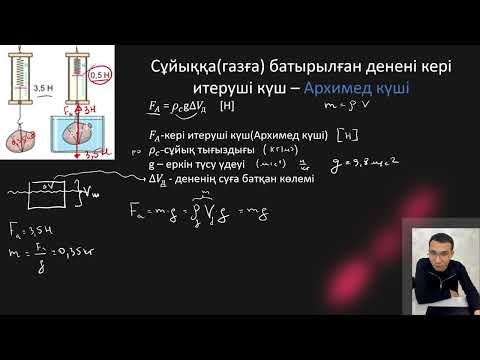 Видео: Архимед күші лекция