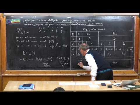 Видео: Урок 460. "Портрет" атома водорода. Многоэлектронные атомы