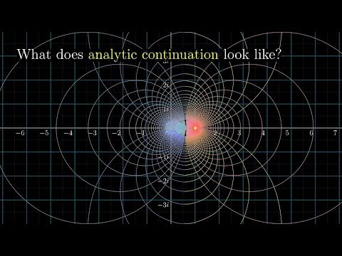 Видео: [Riemann | видео 1] Визуализация гипотезы Римана и аналитическое продолжение