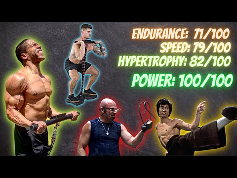 Видео: Получите максимальную отдачу за 3 секунды: MVC