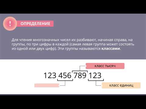 Видео: Ряд натуральных чисел. Десятичная система записи натуральных чисел
