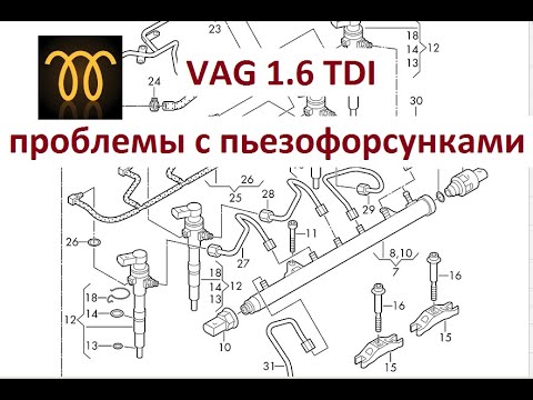 Видео: VAG 1 6 TDI проблемы с форсункой