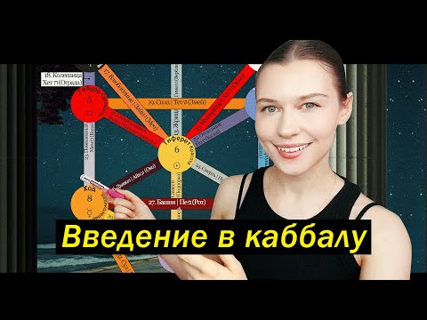 Видео: Магия Древа Сефирот. Инициация в каббалу.