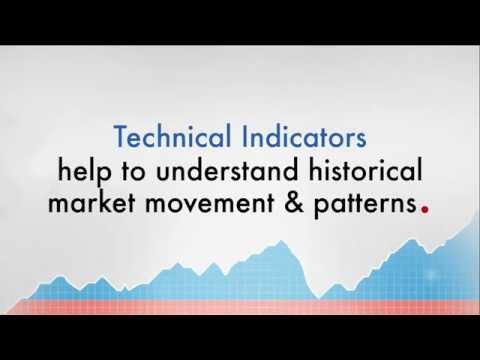 Видео: Admiral Markets - Урок 6 - Технически Анализ