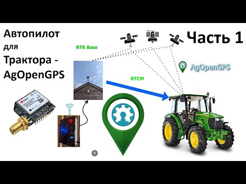Видео: Автопилот  AgOpenGPS - Компоненты (часть 1)