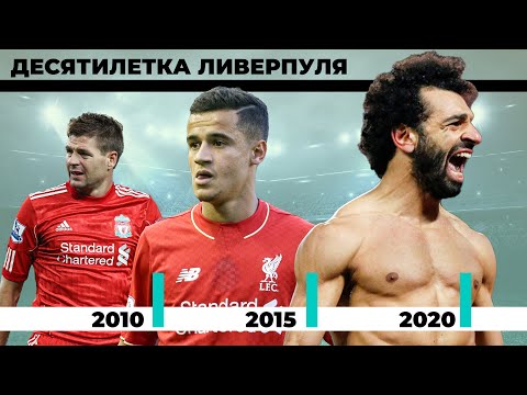 Видео: Десятилетка "Ливерпуля"