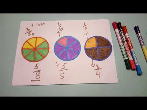 Видео: Бөлчөктөр