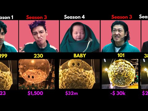 Видео: От самых богатых до самых бедных игроков в «Кальмары» — финальное сравнение раскрыто