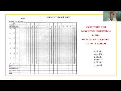 Видео: "Заполнение температурного листа"