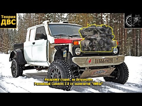 Видео: #изархива старое, но актуальное: Раллийный Cummins 2.8 со знаменитой "НИВЫ"