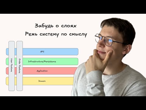 Видео: Vertical Slice Architecture - как строить гибкие и поддерживаемые системы