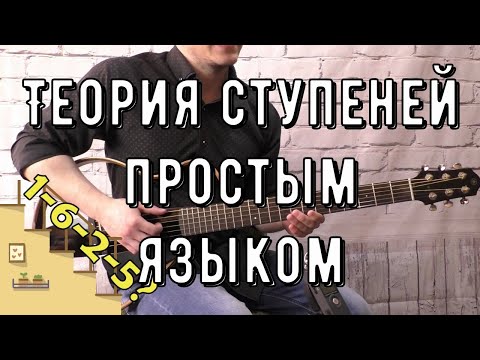 Видео: ТЕОРИЯ СТУПЕНЕЙ - ЧТО ТАКОЕ 2-5-1? 1-6-2-5?