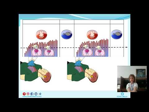 Видео: блс Семененко