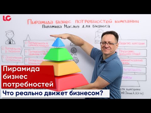 Видео: Пирамида Маслоу для бизнеса.
