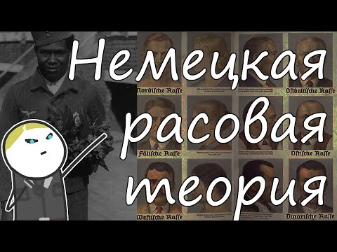 Видео: Немецкая Расовая теория l Анимированная История