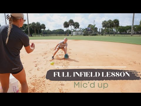 Видео: Полный урок по инфилду — с микрофоном