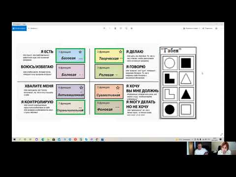 Видео: Соционика. Психотип Габен.