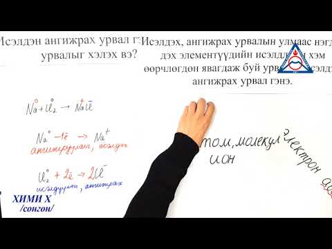 Видео: [Цахим хичээл] Хими 10-р анги "Исэлдэн ангиржрах урвалыг электрон балансын аргаар тэнцүүлэх"1р хэсэг