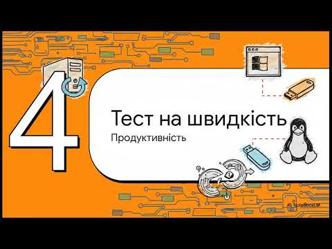 Видео: Різниця Віндовс та Лінукс файлових систем: NTFS vs Ext4. Детальне пояснення