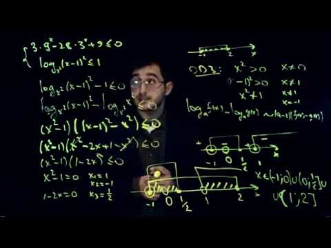 Видео: Задание 15. ЕГЭ по математике [Пример 7]