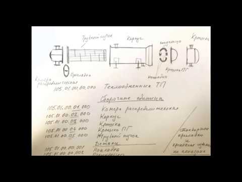 Видео: 07 - Спецификация