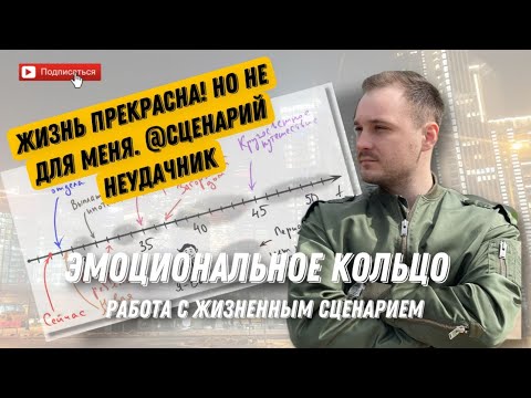 Видео: Эмоциональное Кольцо и Сценарий